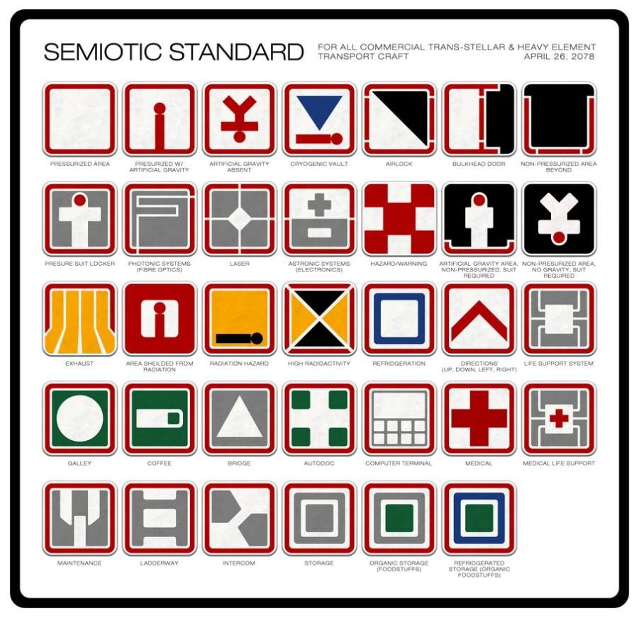 The person in charge of the Nostromo set for Alien (1979) invented this interstellar standard for signs and labels in spaceflight